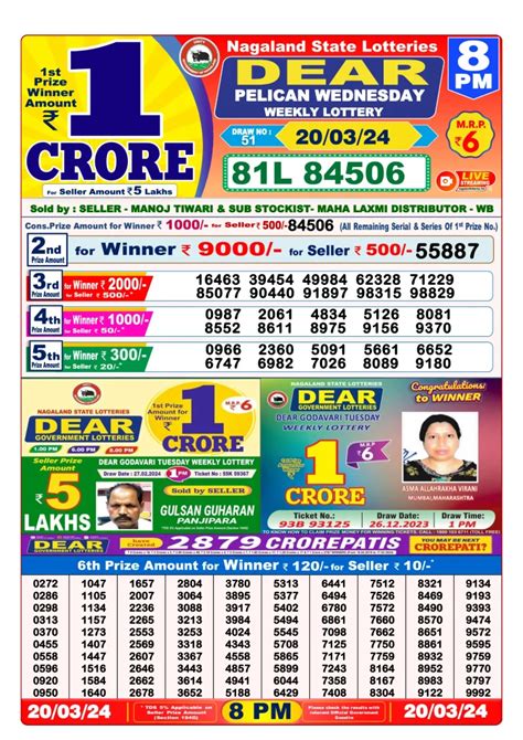 dhankesari.com today result|Dhankesari Result 3.04.24 1 PM, 6PM And 8PM .